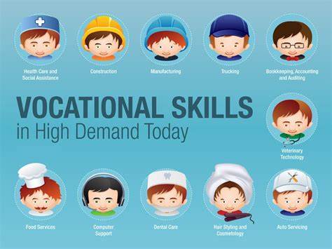 VOCATIONAL SKILLS